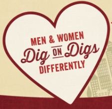 Men And Women Dig On Digs Differently (Infographic) | NNA