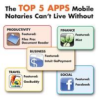 The Top Notary Public Apps and Tools for Efficient Service