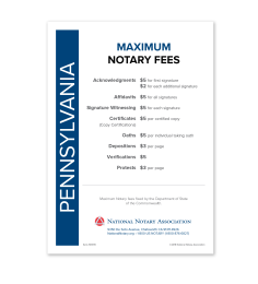 Pennsylvania Fee Schedule & Frame