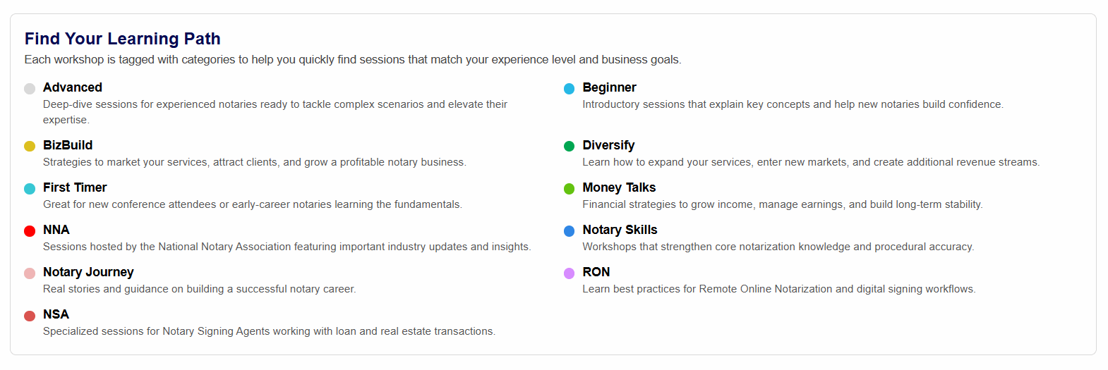 Conference Learning Paths Categories