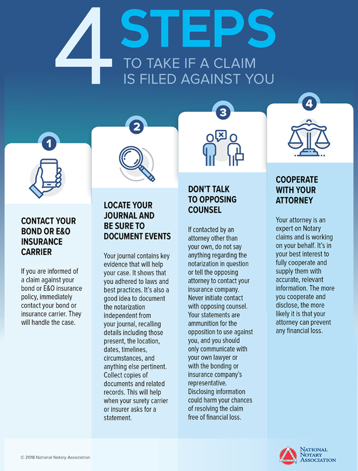 4 steps to take if a claim is filed against you document