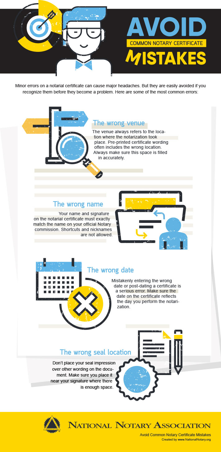 Avoid Common Notary Certificate Mistakes Infographic