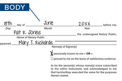 Identity Protection Secure Marker - All State Notary