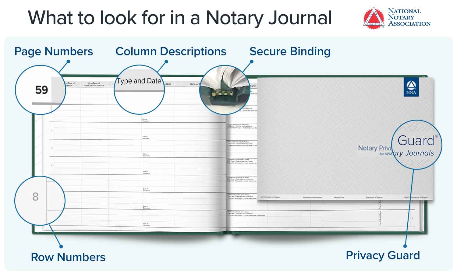 How to handle requests for your Notary journal entries