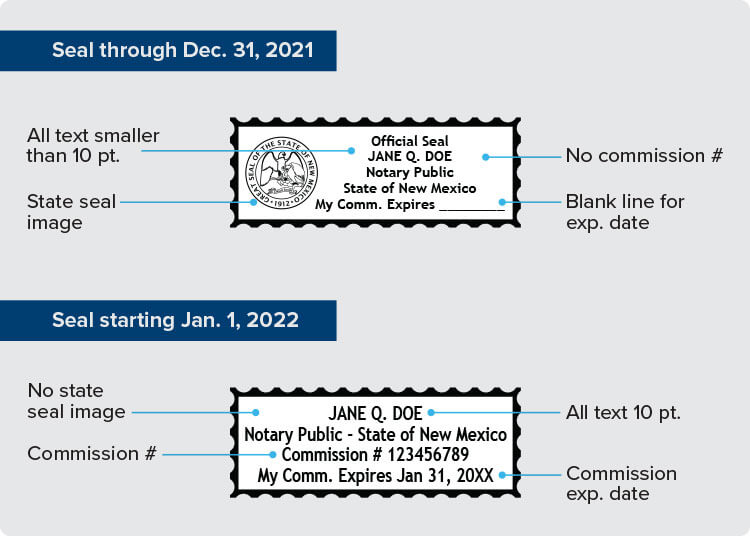 new mexico secretary of state notary