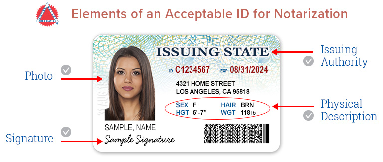 Can a Notary accept an expired ID?