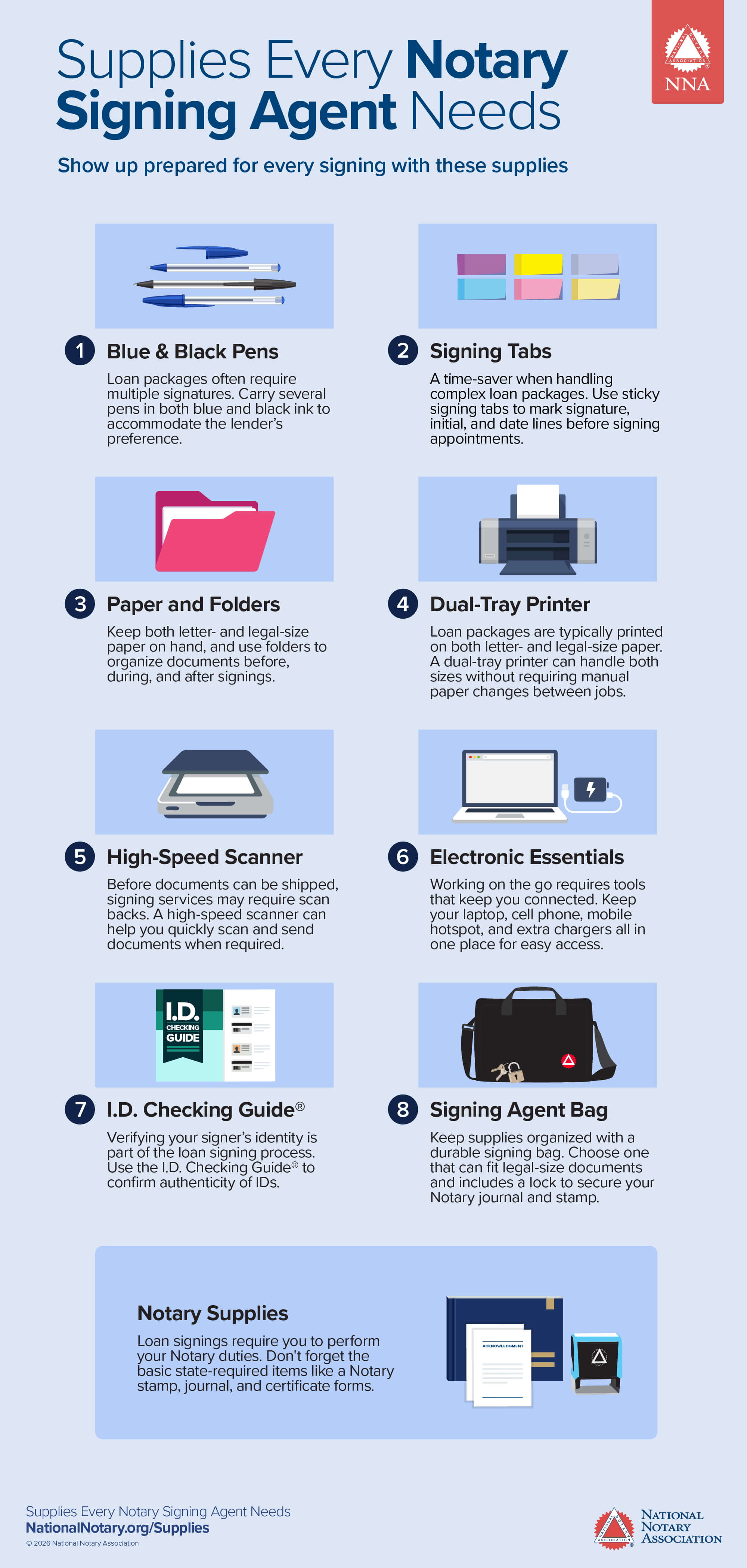 Illustration-style checklist featuring 10 products every Notary Signing Agent should have with visual and description of each