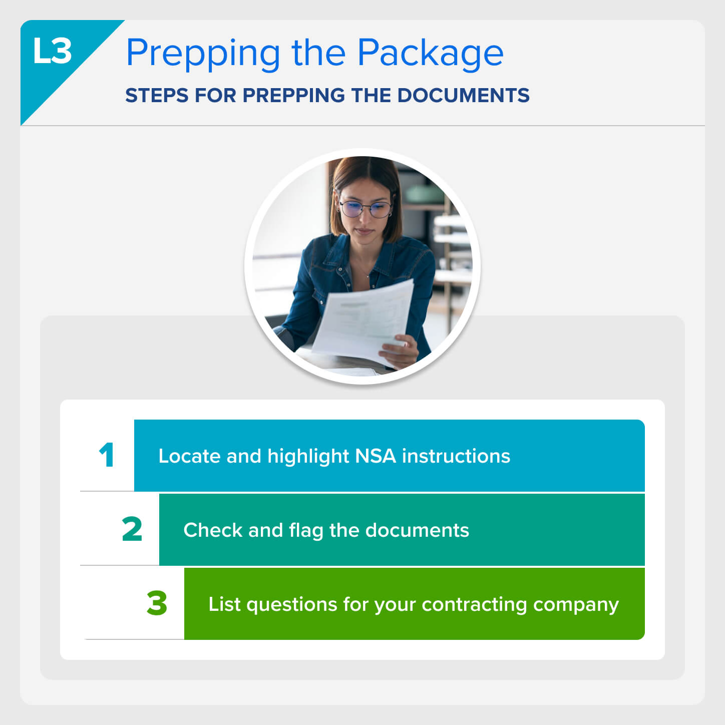 screenshot from lesson three of the NNA Signing Agent training showing steps for prepping documents
